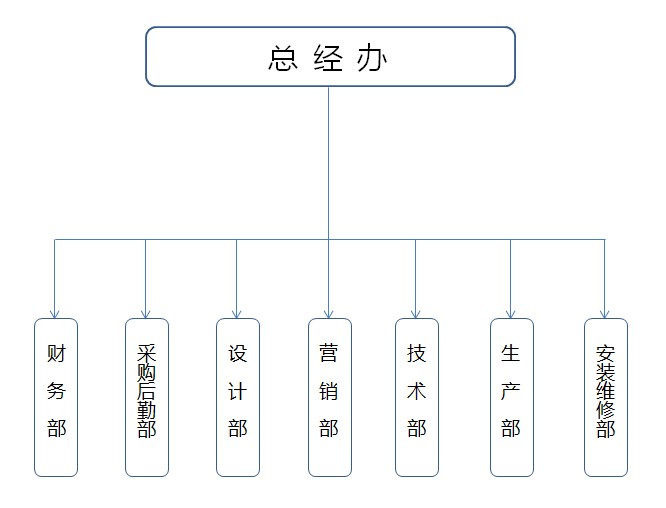 結(jié)構(gòu)圖.jpg